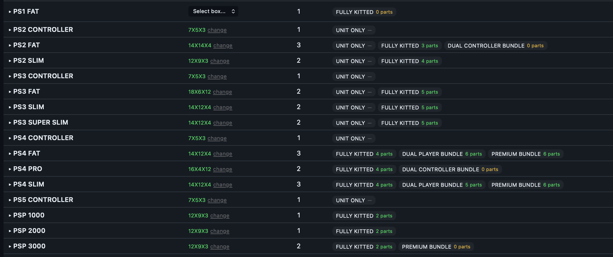 Kitting definitions listing box dimensions and kit variants per model