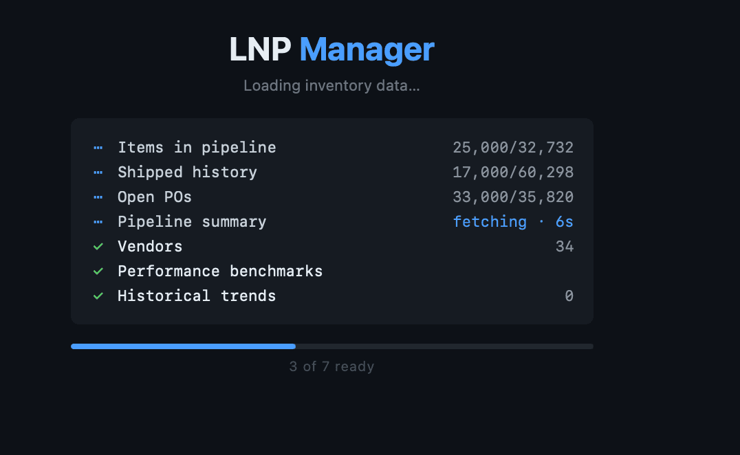 Production system loading screen showing pipeline, shipping history, purchase order and vendor counts